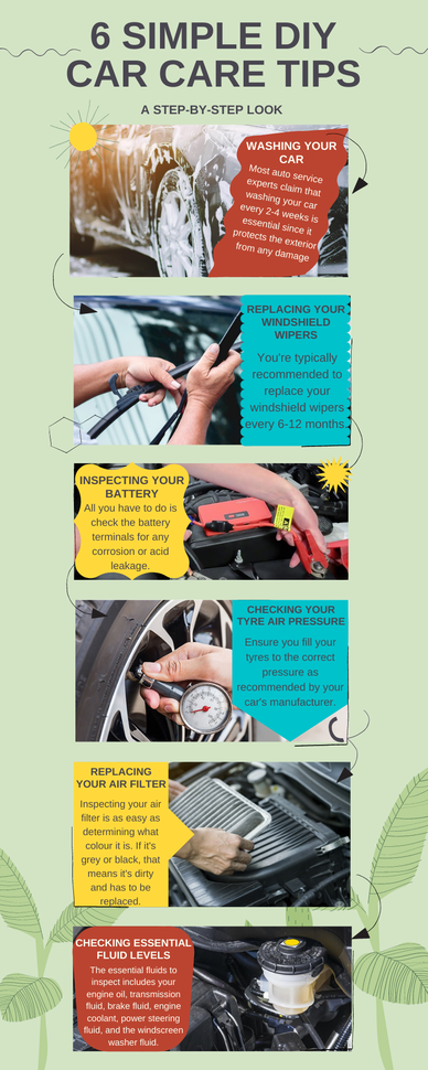 DIY Car Maintenance Tasks You Can do at Home